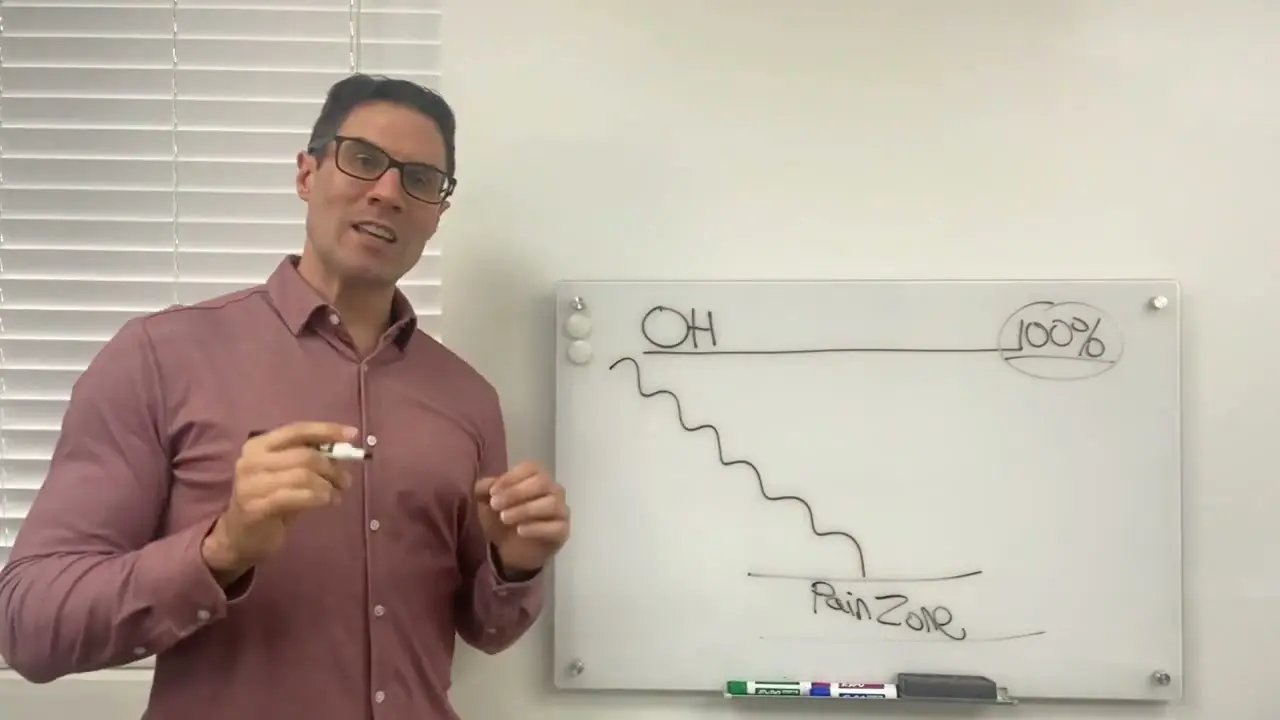 Stress and Chiropractic Health